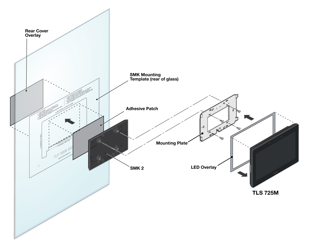 SMK 2 Diagram