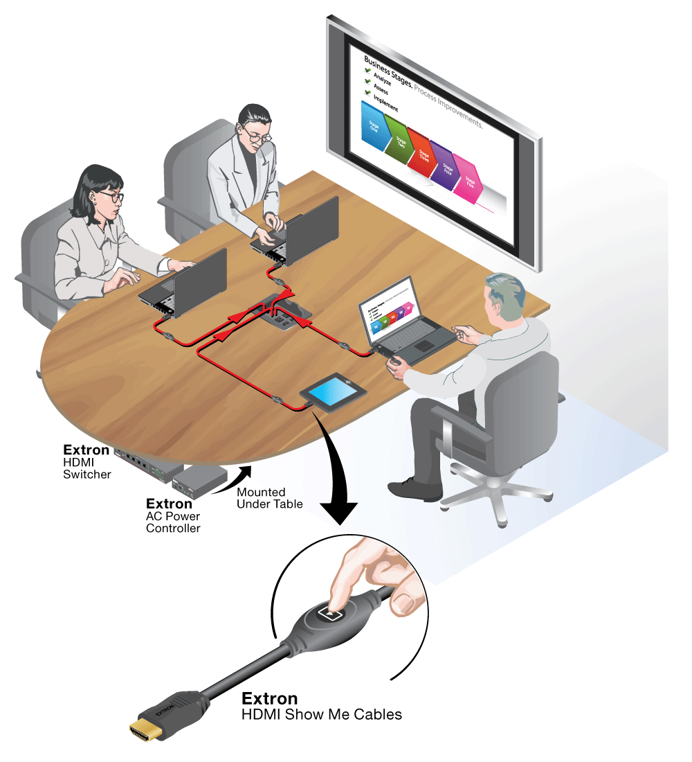 Conference Room Diagram