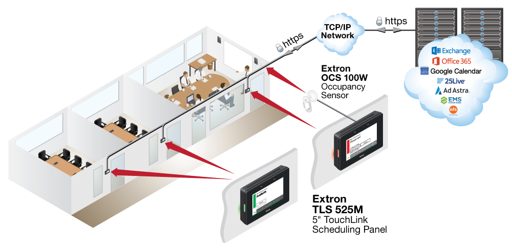 TLS 525M Diagram