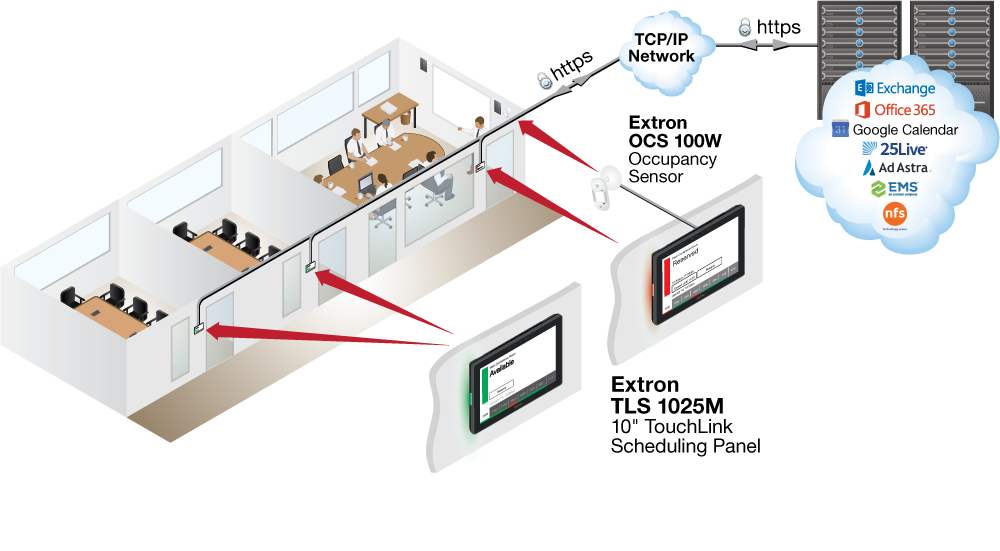 TLS 1025M Diagram