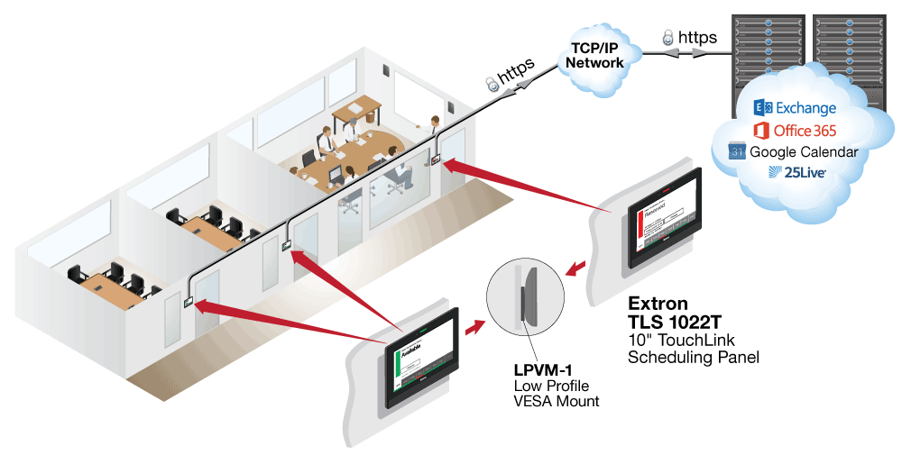 TLS 1022T Diagram