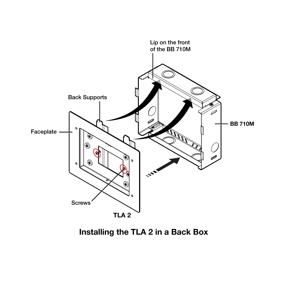 2 Diagram