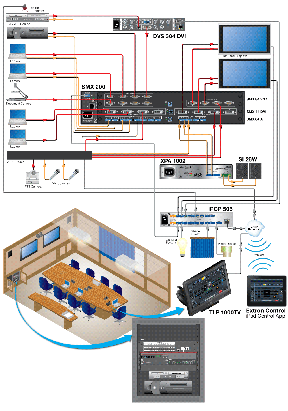 TLP 1000TV Diagram