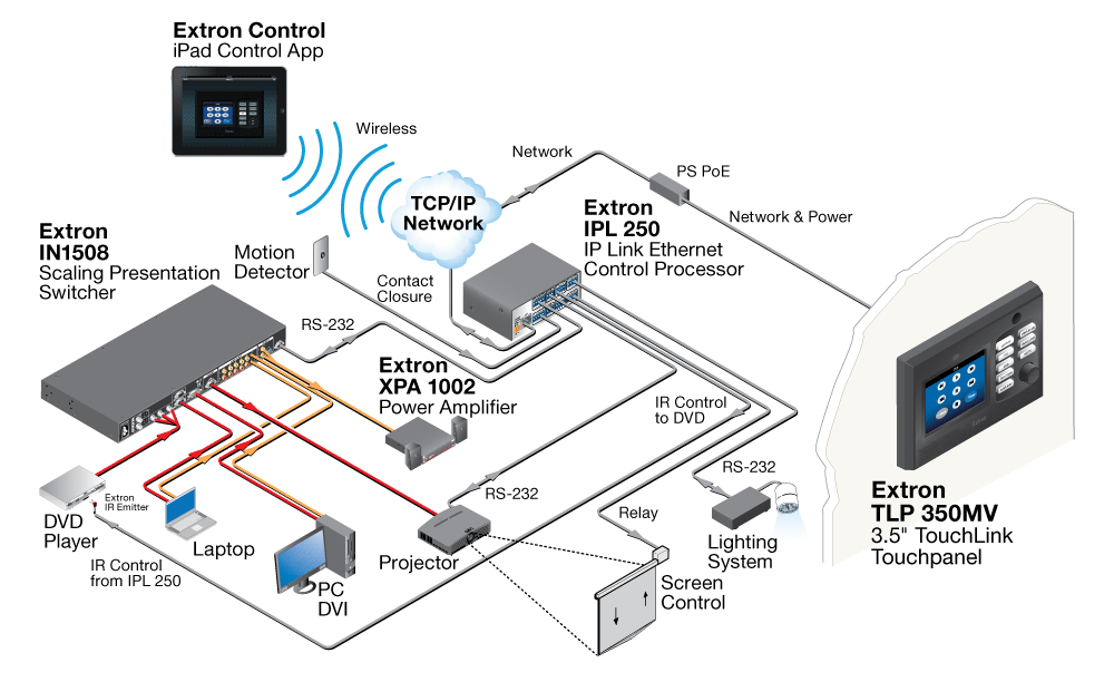 TLP 350MV Diagram