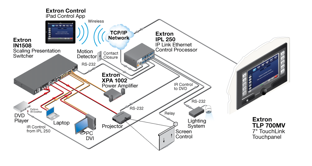 TLP 700MV Diagram