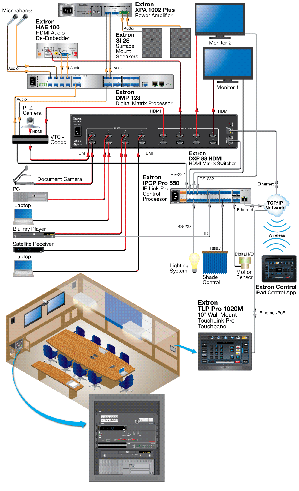 TLP Pro 1020M Diagram