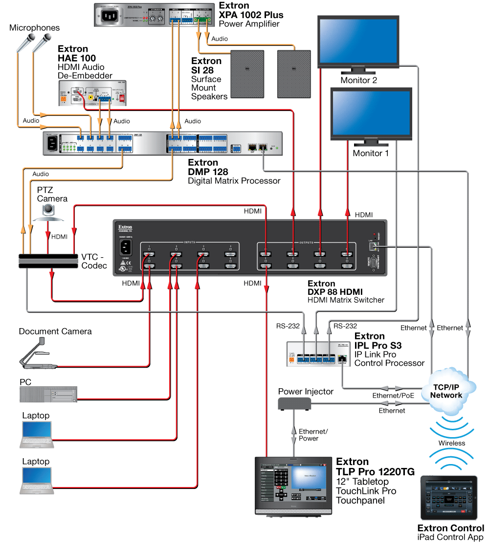 TLP Pro 1220TG Diagram