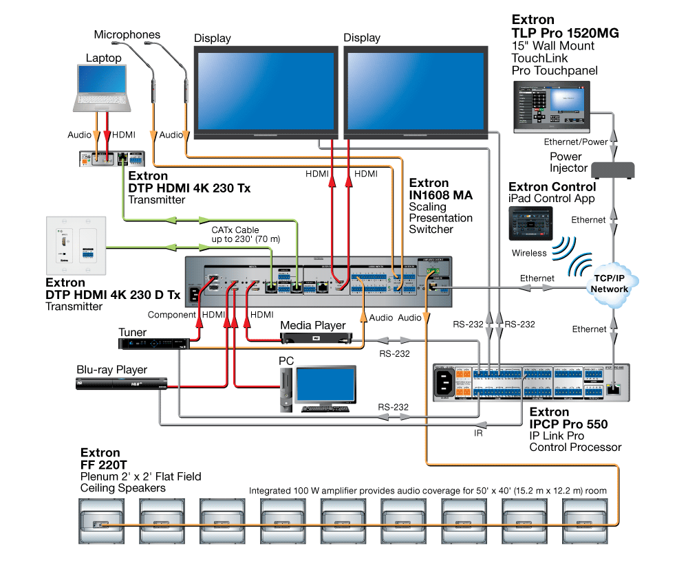 TLP Pro 1520MG Diagram