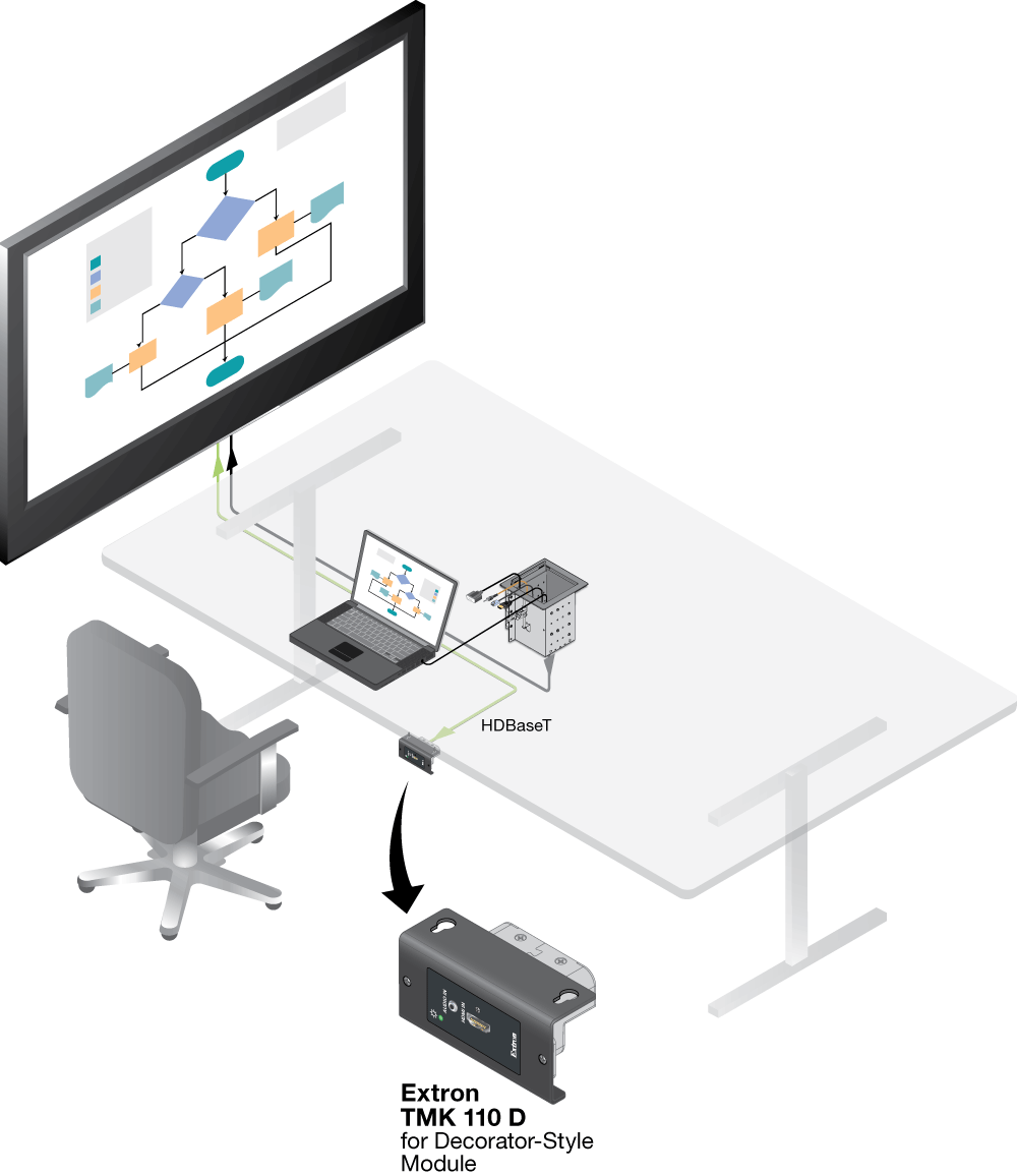 TMK 110 D Diagram