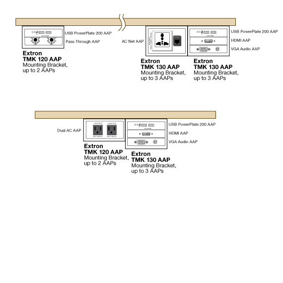 Table Edge Detail Diagram