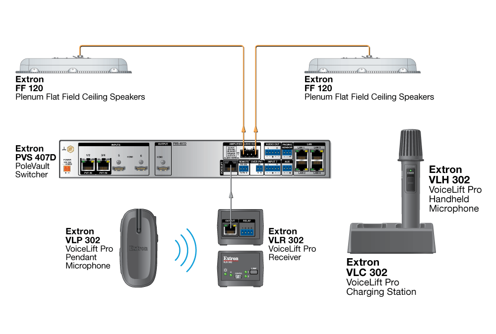 VLC 302 Diagram