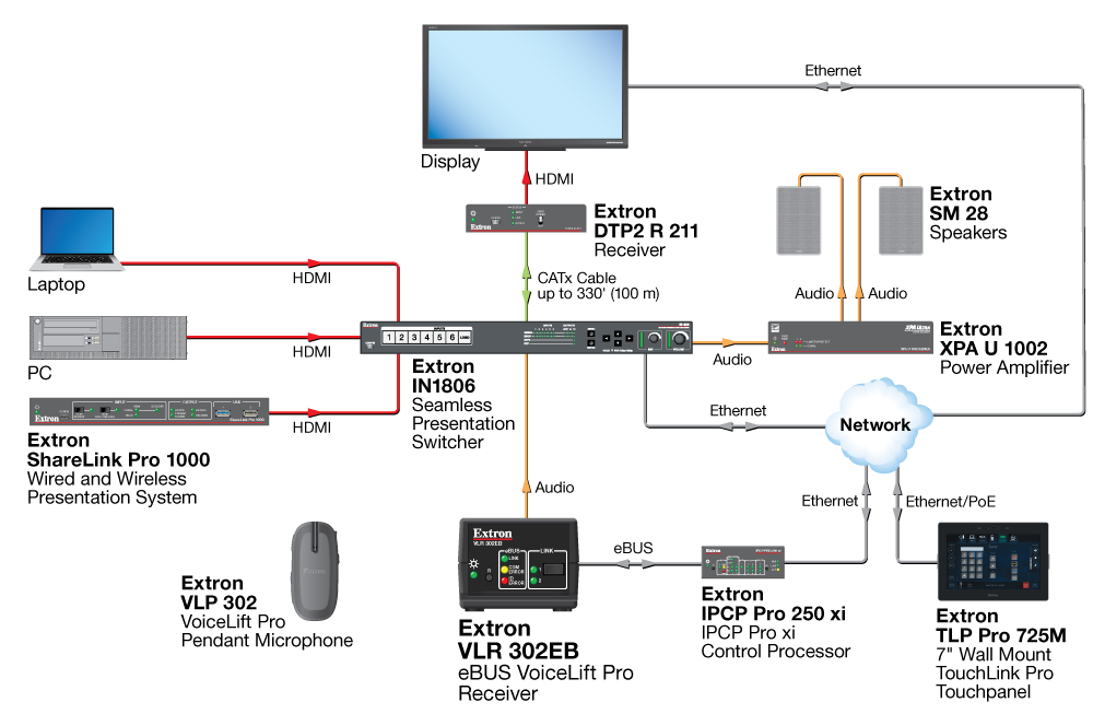 VLR 302EB Diagram