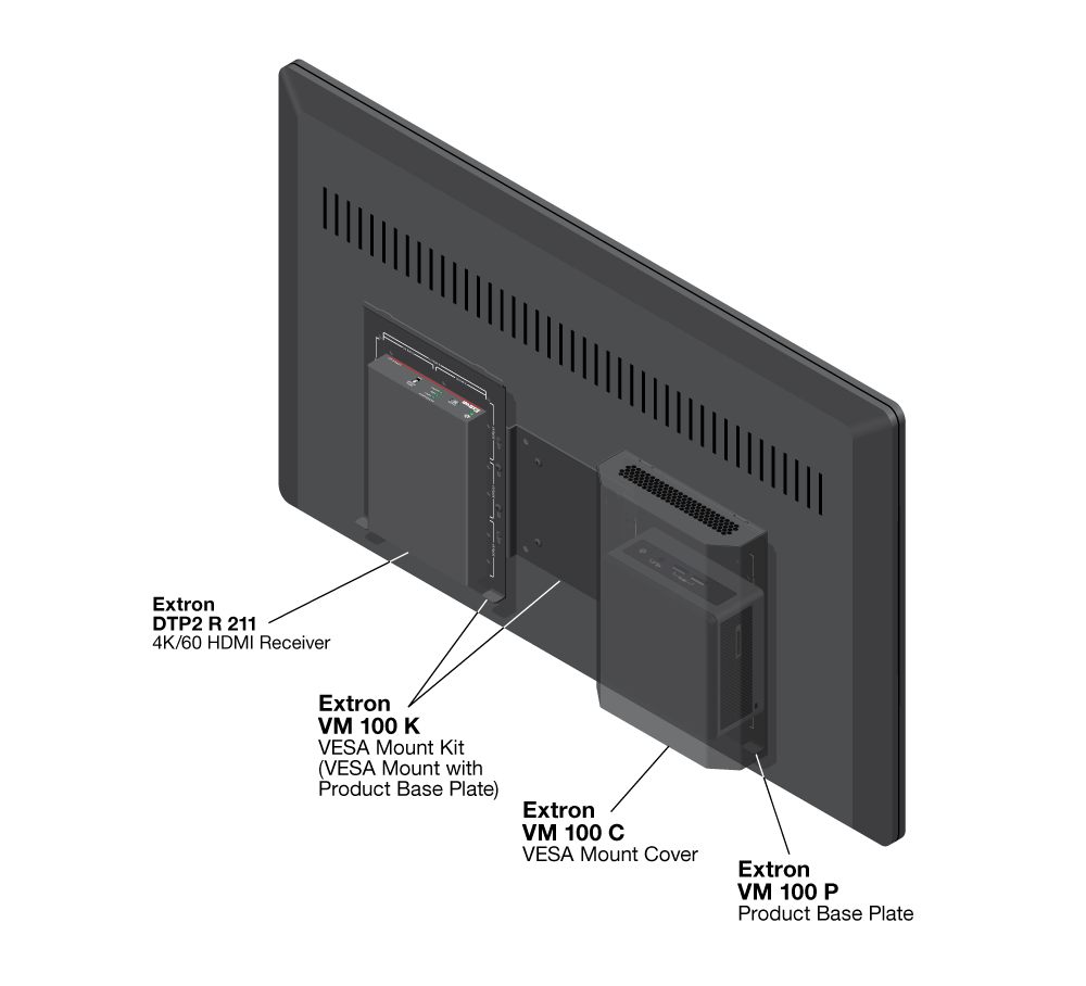 VM 100 Diagram