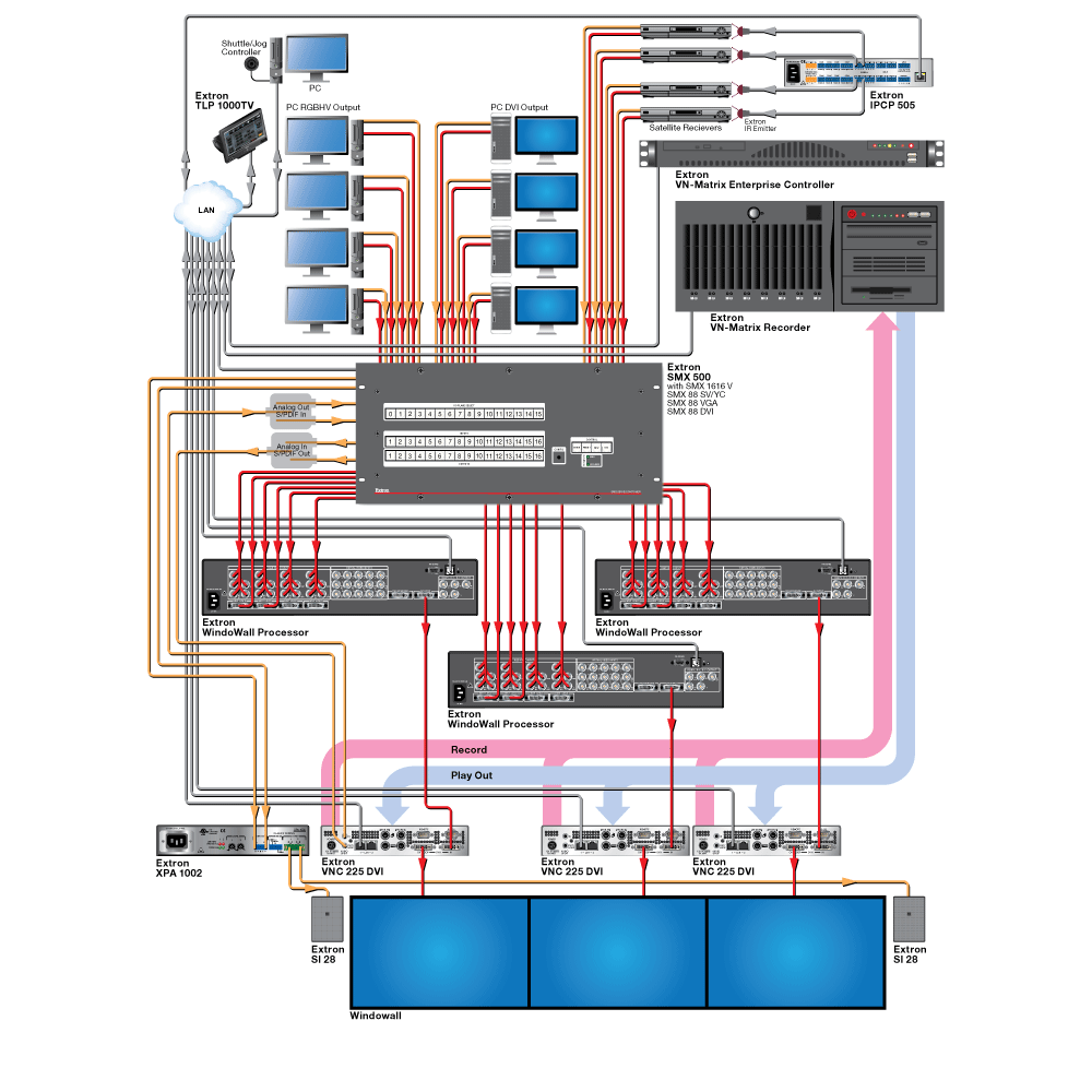 Record WindoWall System Diagram