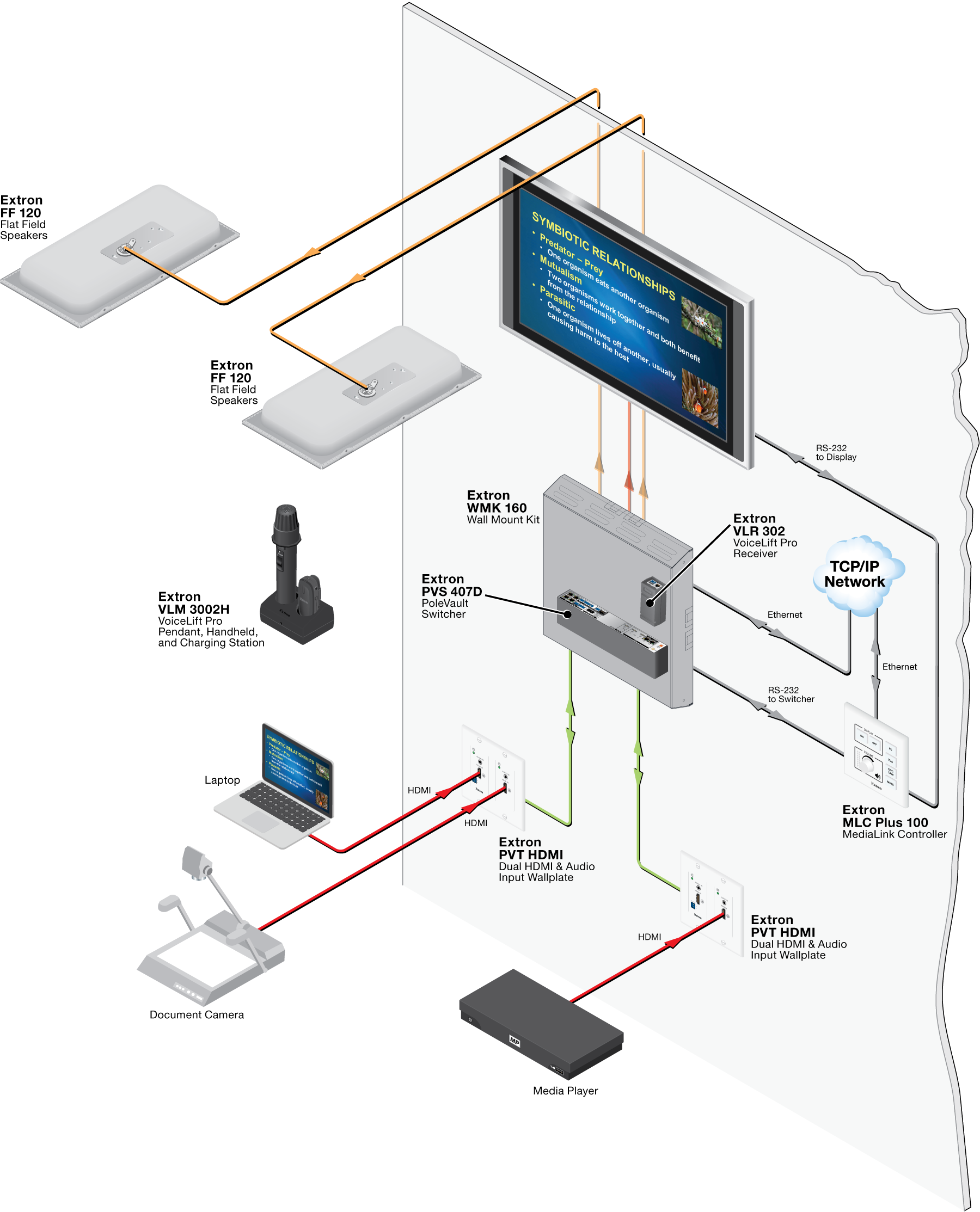 WallVault with WMK 160 Diagram