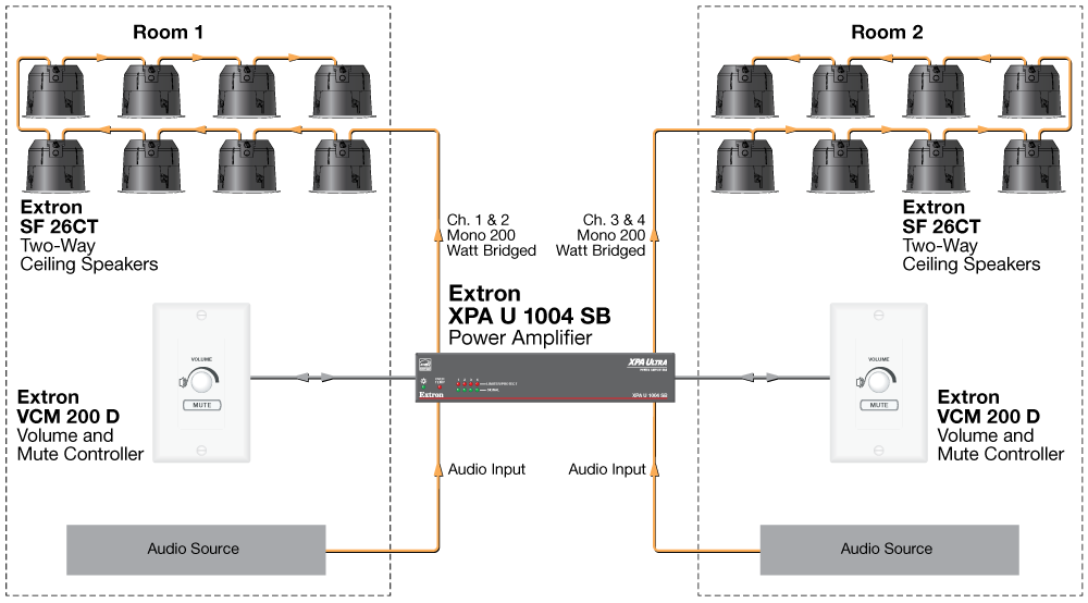 Dual Room Diagram