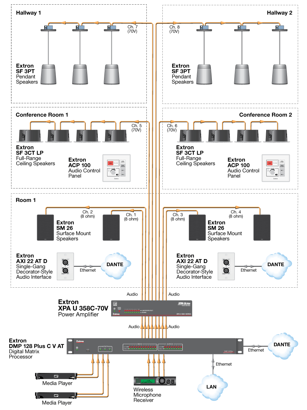 XPA U 358C Diagram