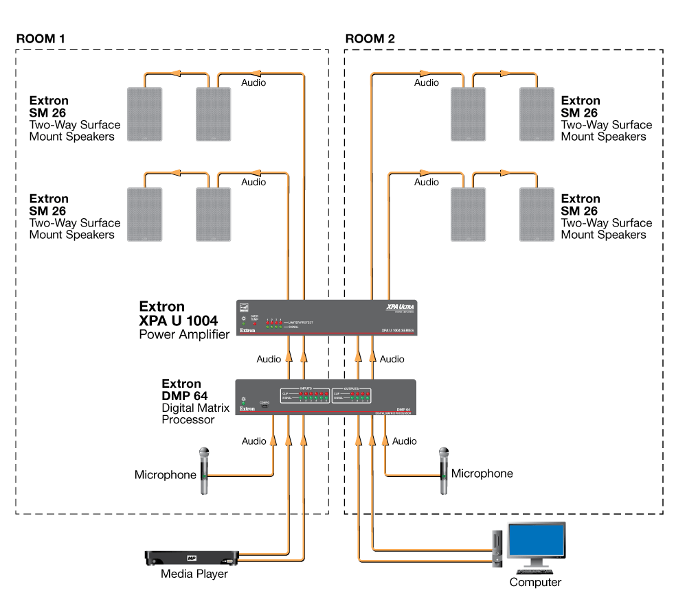 Divisible Rooms Diagram