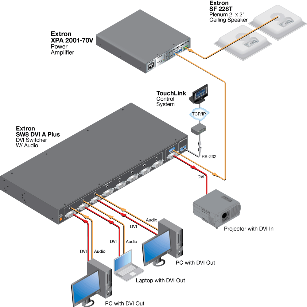 XPA 2001 Diagram