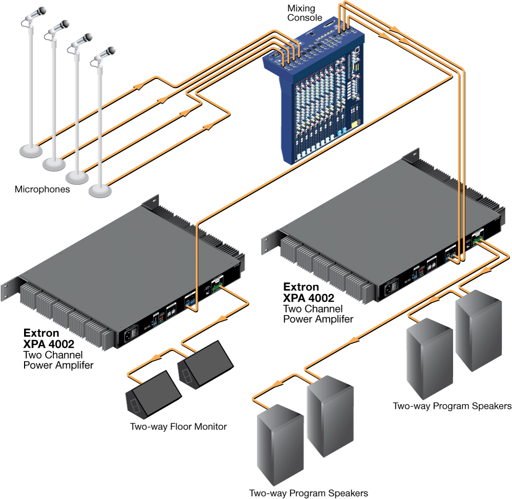 XPA 4002 Diagram