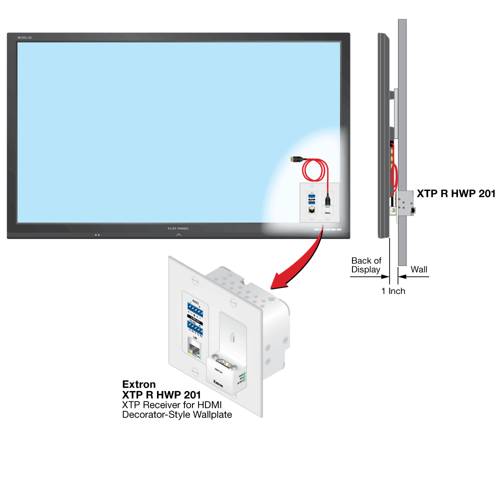 Installation View Diagram