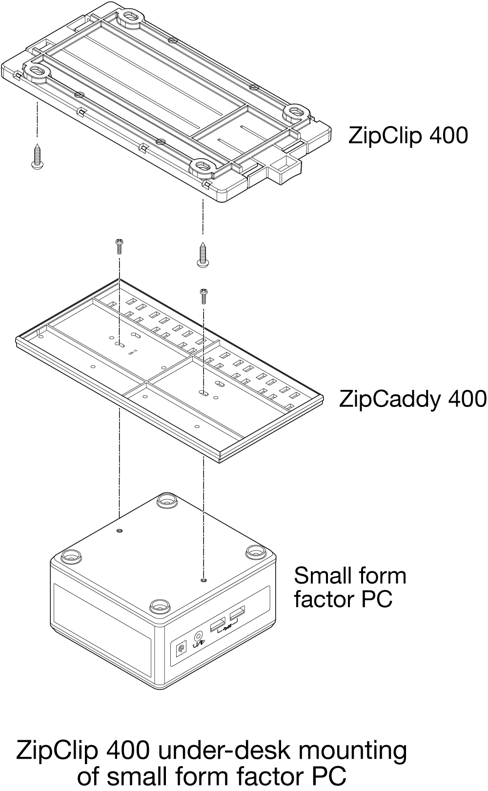 ZipClip 400 with Small Form Factor PC Diagram