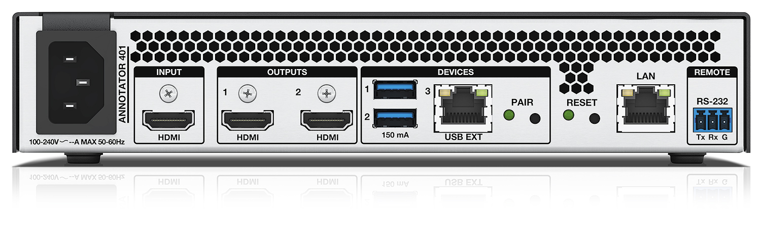 Dual HDMI outputs support selectable annotation, menu, and cursor visibility