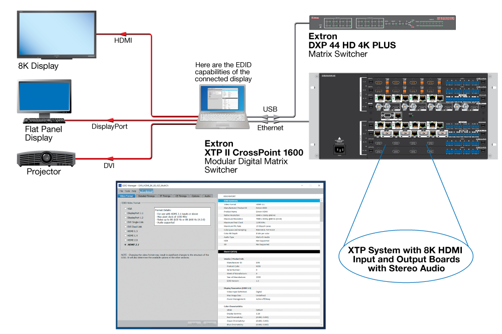 EDID Manager 2.1