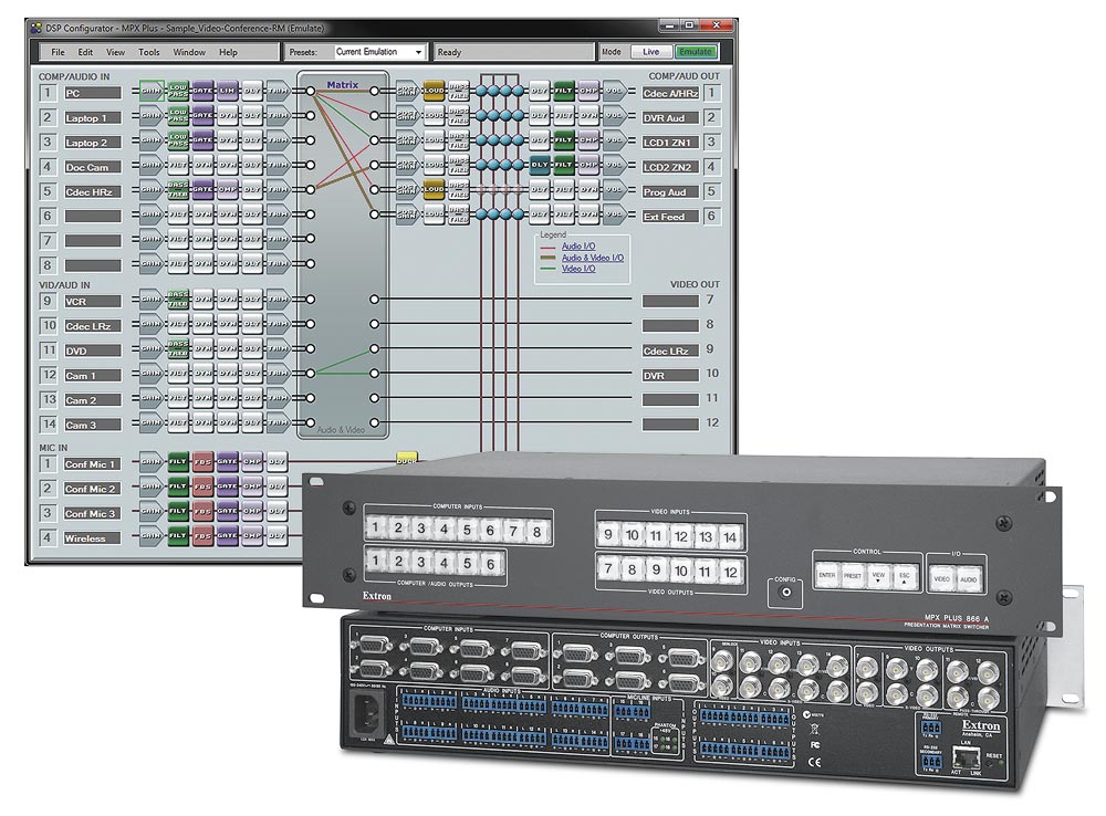 ProDSP™ Media Presentation Matrix Switcher