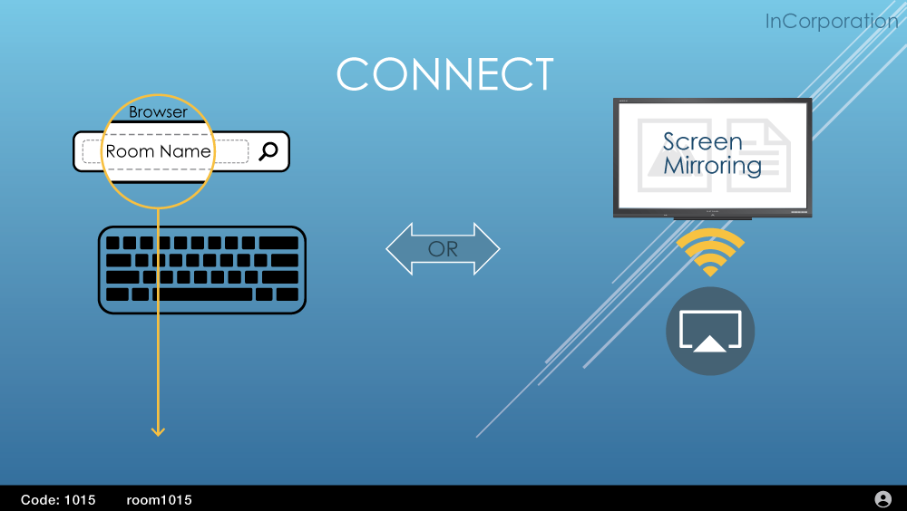 ShareLink Pro 1100 Customized Welcome Screen