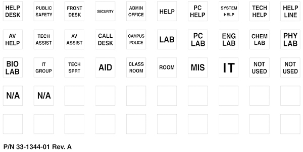 IPI Panel Button Labels  