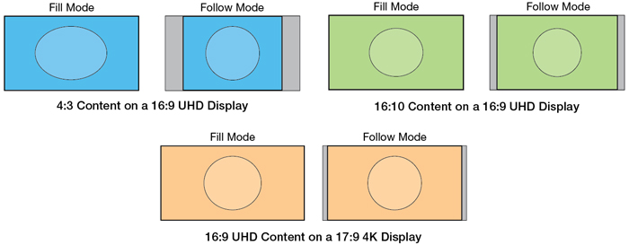 Aspect Ratio Control