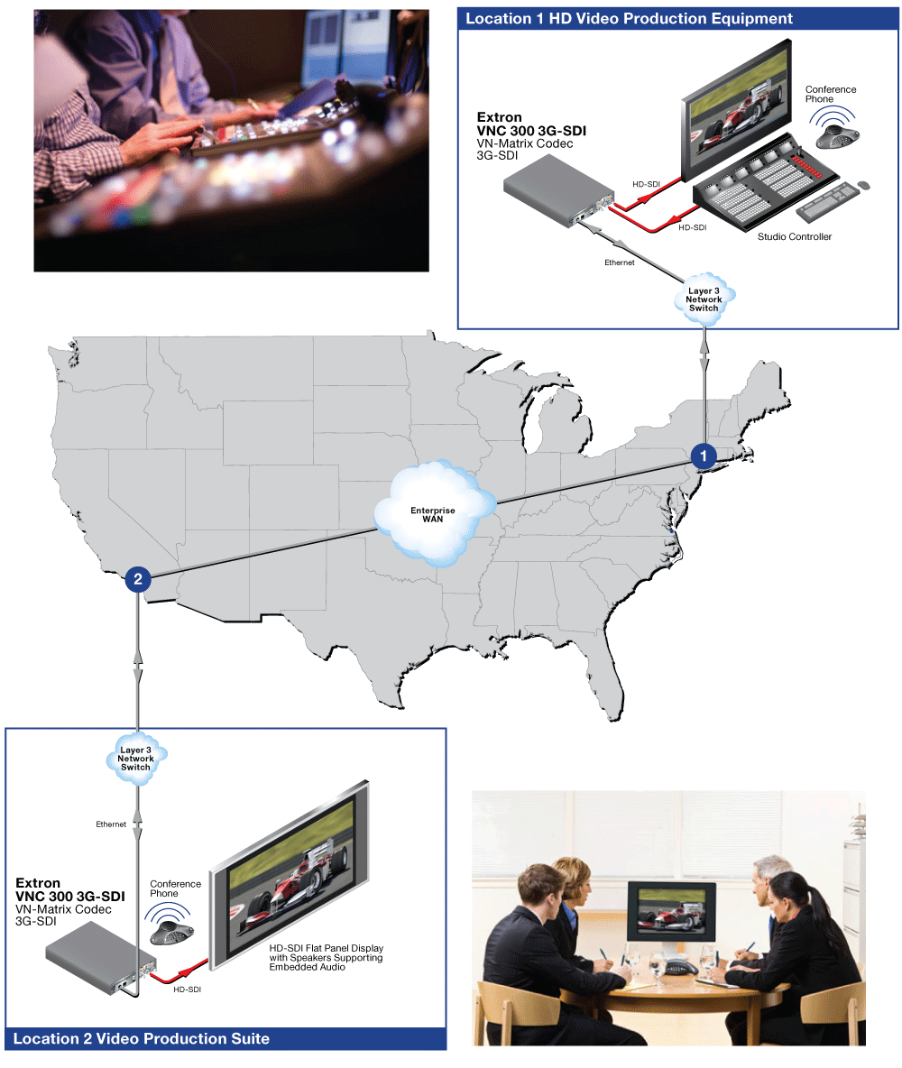 Opens to larger image of Post Production System Diagram