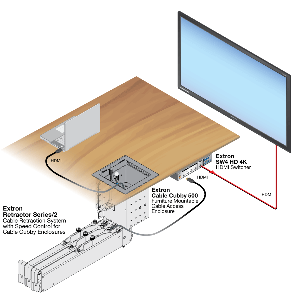 Retractor Series Diagram