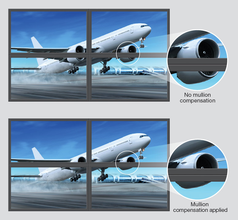 Figure 3-8. With mullion compensation, images appear more natural on a videowall.