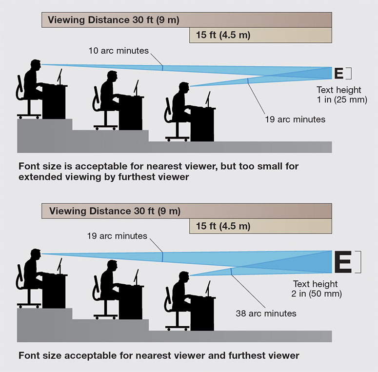 Figure 2-13