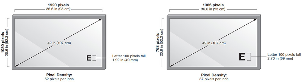 Figure 2-14