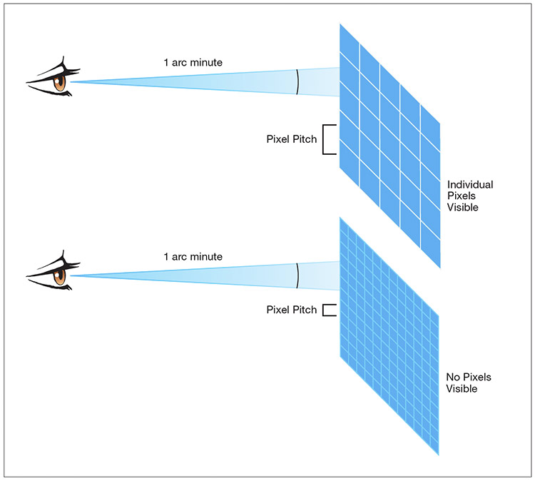 Figure 2-11