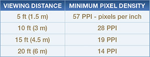 Table 2-4