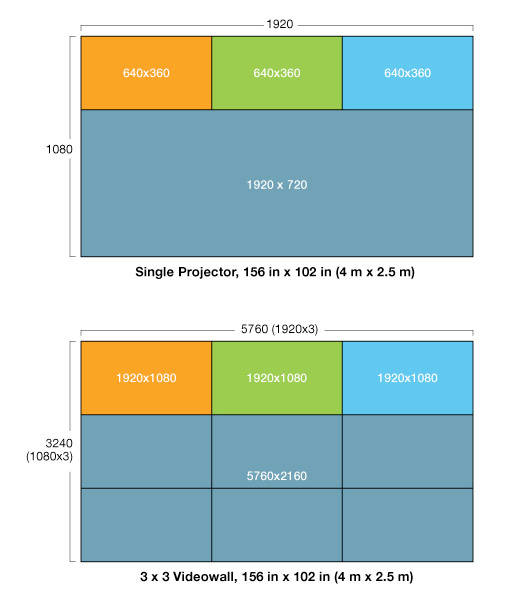 Figure 1-1