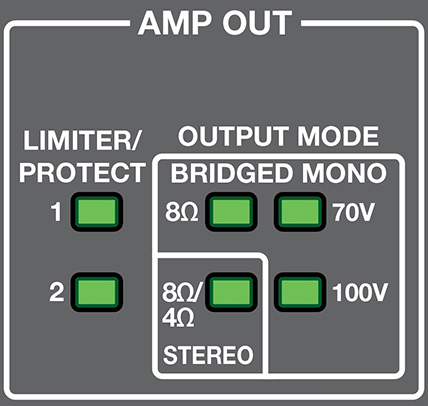 DTP3 CrossPoint 884 IPCP A selectable output power modes