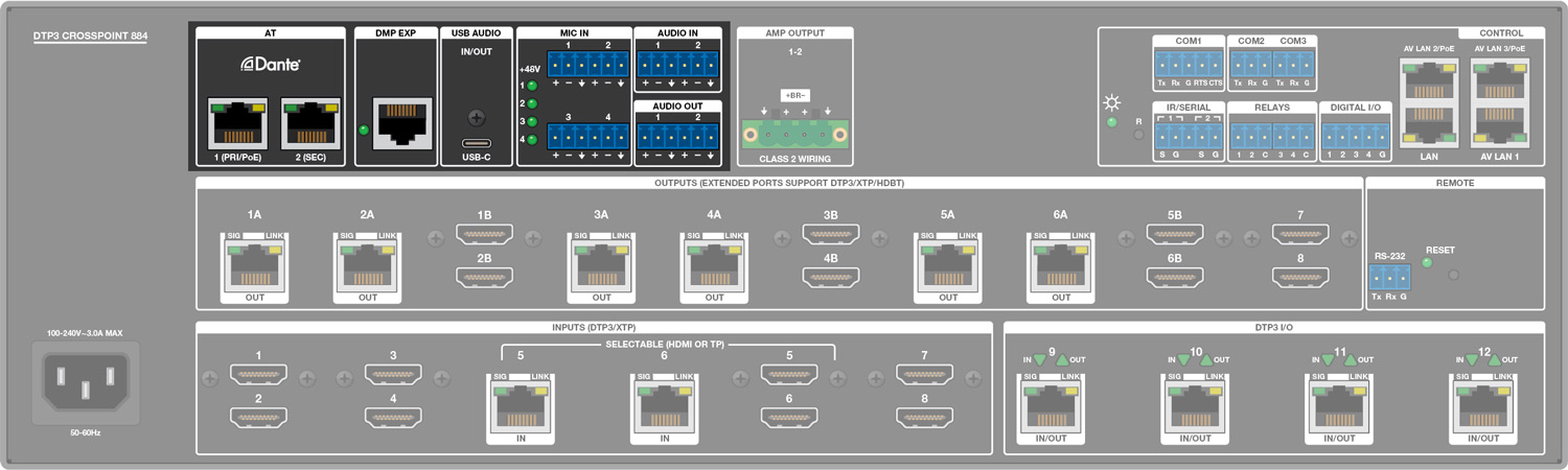 DTP3 CrossPoint 884 rear view highlighting audio processing