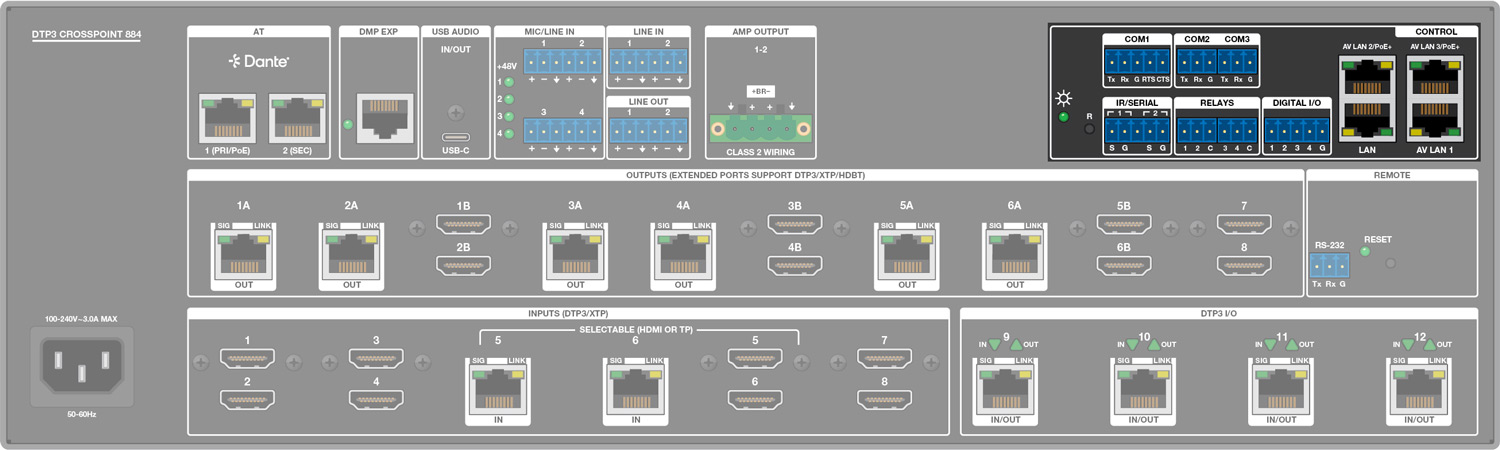 DTP3 CrossPoint 884 rear view highlighting control processing