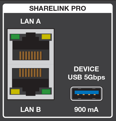 DTP3 CrossPoint 662 ShareLink Pro Image