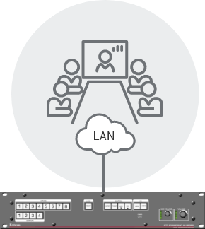 meeting room diagram