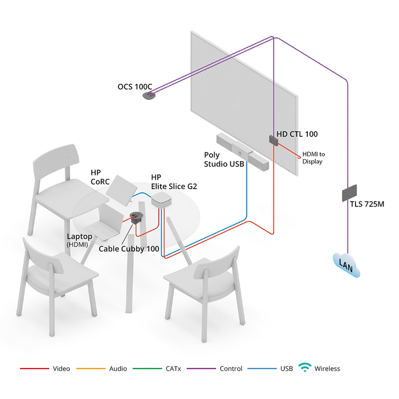 Thumbnail preview of focus room diagram with room automation