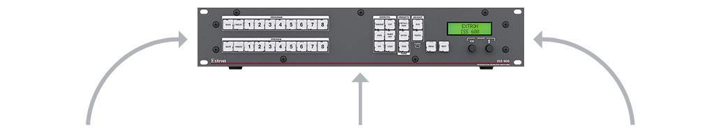 centralized monitoring capability