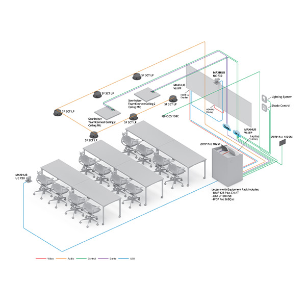 Thumbnail preview of large classroom or training room with lecture capture diagram.