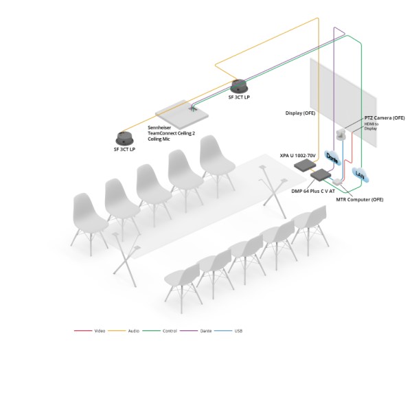 Medium Conference Room Diagram