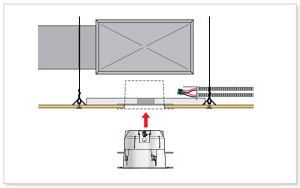 Side mount orientation - 1